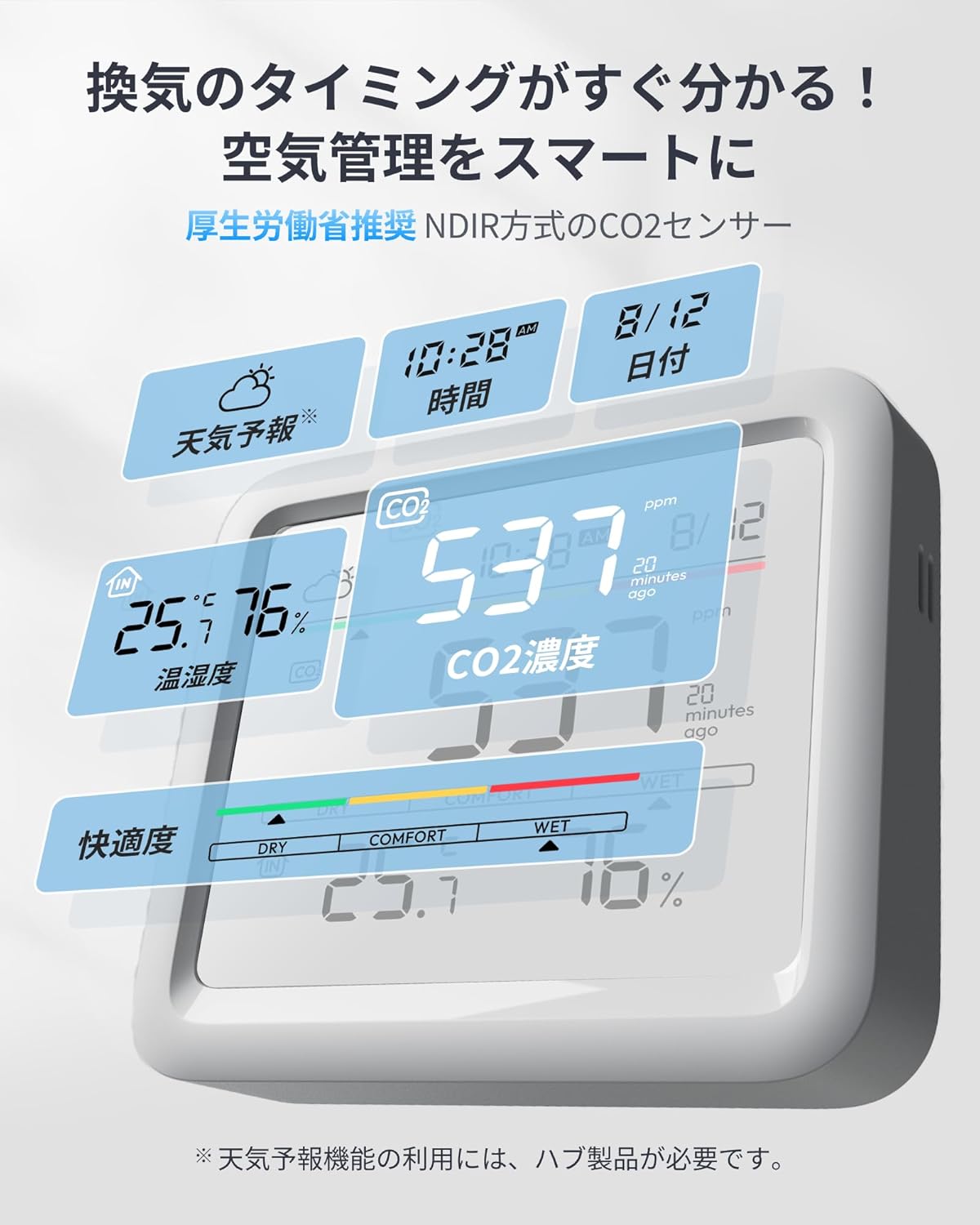 子どもの不調の原因は部屋の空気かも？ママの不安を減らしたCO2センサー