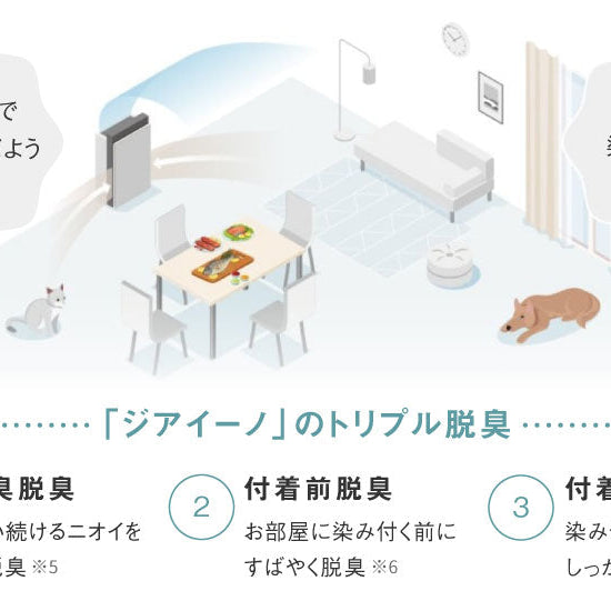 愛犬のトイレ臭対策にはジアイーノが最強！パナソニックの空気清浄機